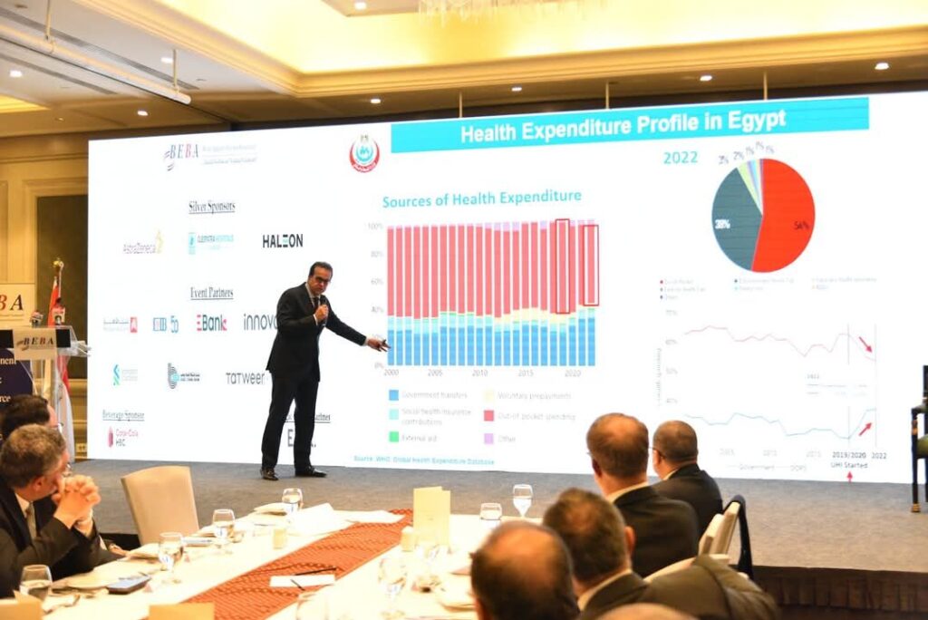 fb_img_17405589193147810014802714867661-1024x684 نائب رئيس مجلس الوزراء ووزير الصحة: المشروعات القومية توفر فرصًا استثمارية واعدة في مختلف المجالات