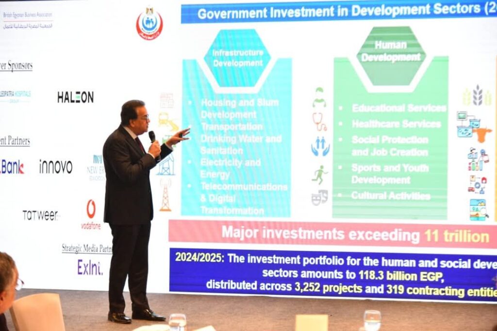 fb_img_17405589214765956521770260763081-1024x683 نائب رئيس مجلس الوزراء ووزير الصحة: المشروعات القومية توفر فرصًا استثمارية واعدة في مختلف المجالات