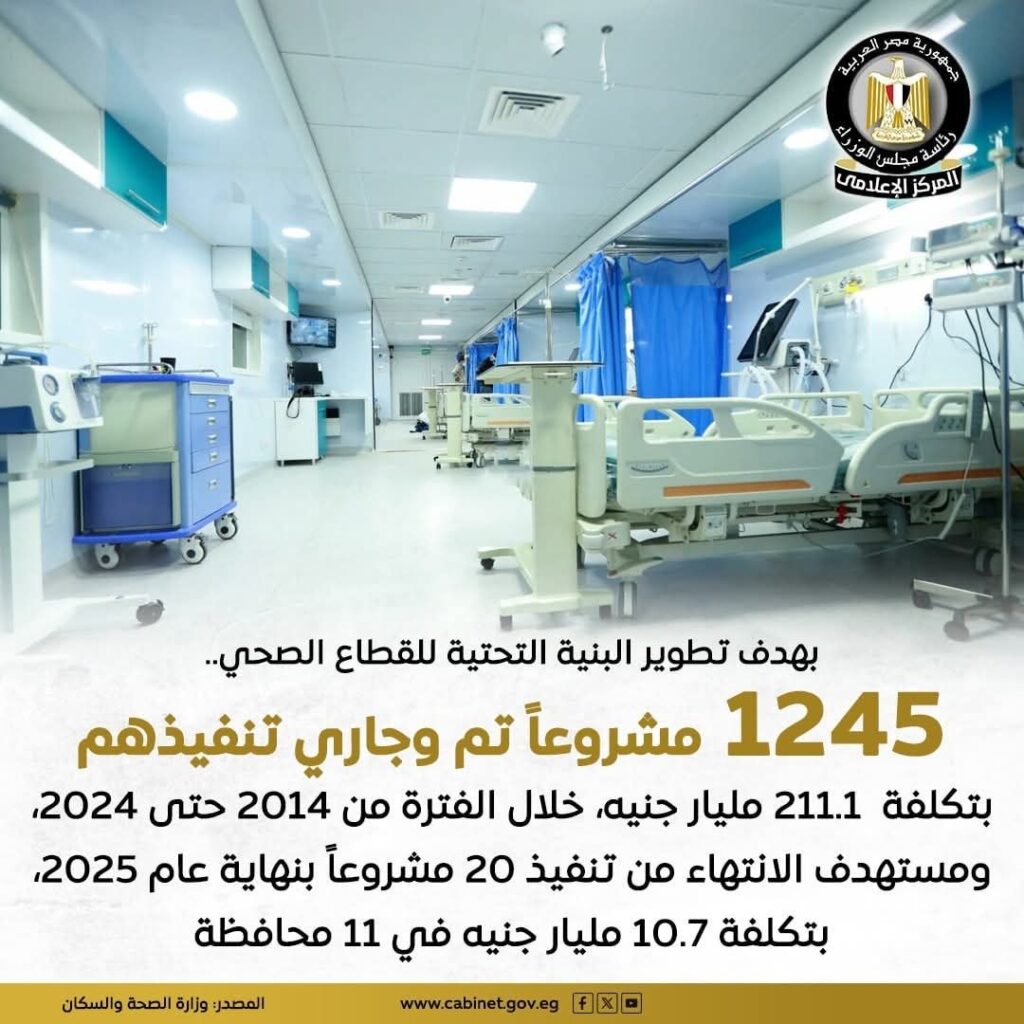 fb_img_17417677702904007862163032254867-1024x1024 بهدف تطوير البنية التحتية للقطاع الصحي