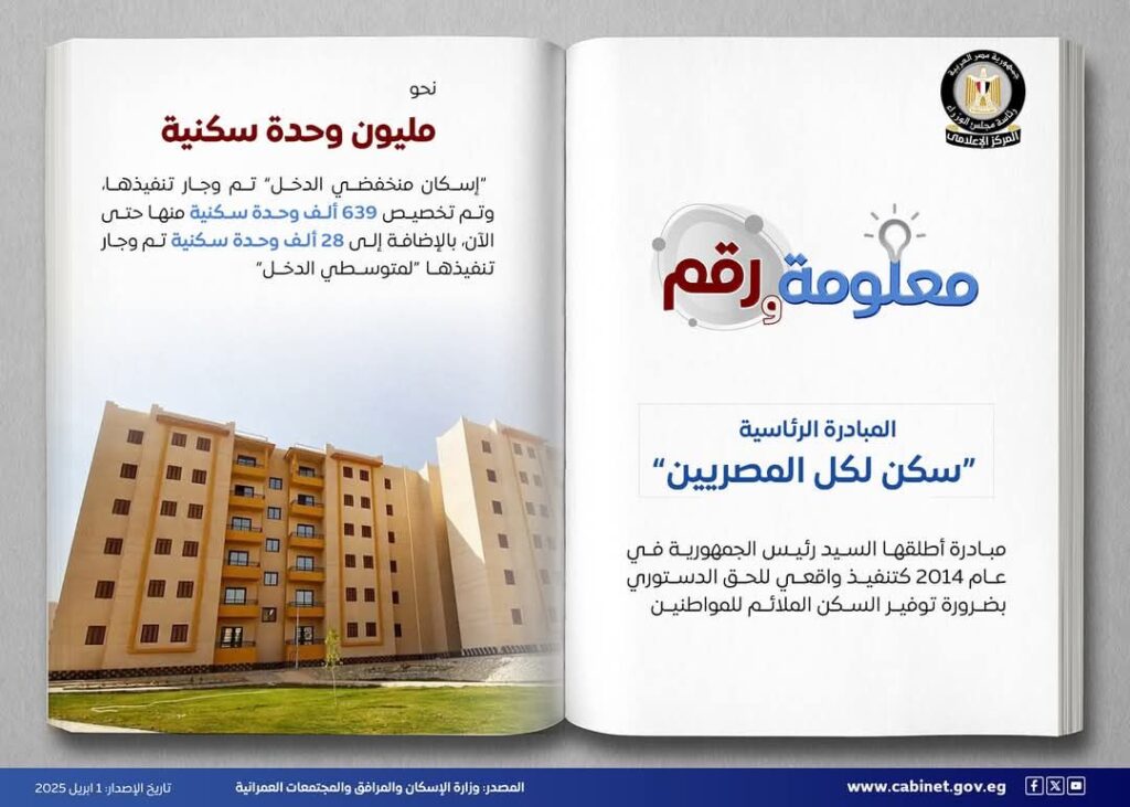 fb_img_17435059914805348377744952633573-1024x731 سكن_لكل_المصريين