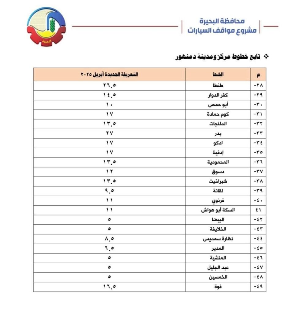 fb_img_17443659054184739621219025863940-951x1024 محافظ البحيرة تعتمد تعريفة الركوب لمركبات السرفيس والنقل العام