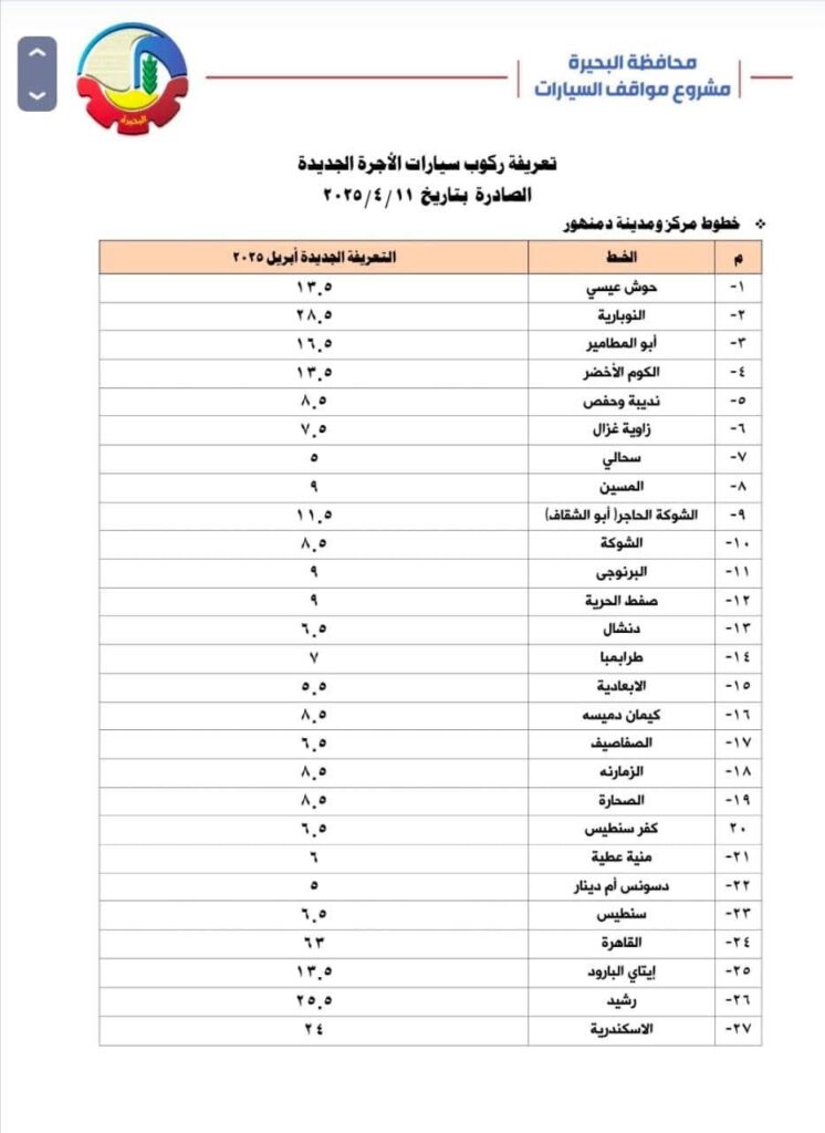 fb_img_17443659092778052540656347446962-746x1024 محافظ البحيرة تعتمد تعريفة الركوب لمركبات السرفيس والنقل العام