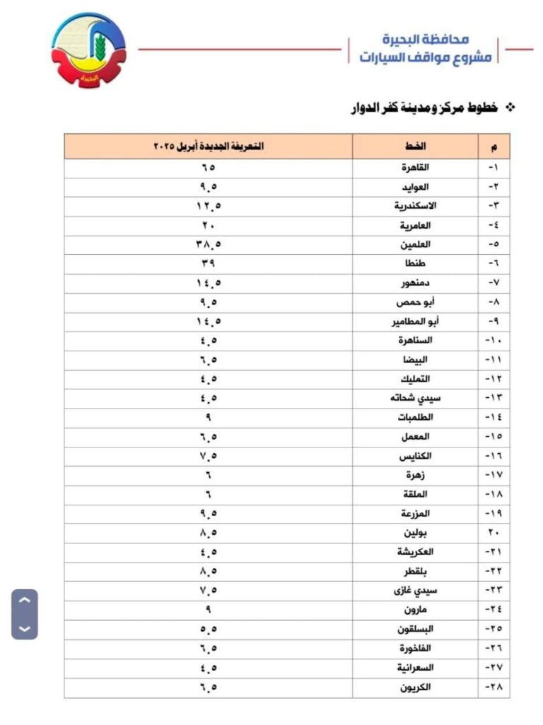 fb_img_17443659118721864910120245040552-768x1024 محافظ البحيرة تعتمد تعريفة الركوب لمركبات السرفيس والنقل العام