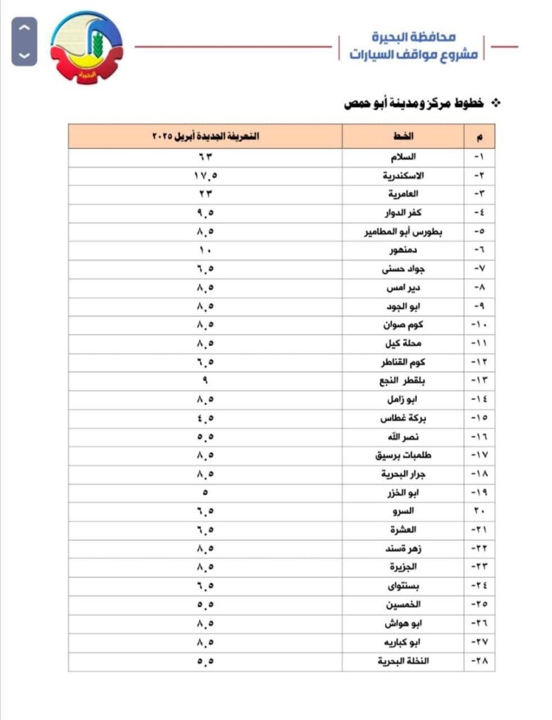 fb_img_1744365916228538216572159539490-786x1024 محافظ البحيرة تعتمد تعريفة الركوب لمركبات السرفيس والنقل العام