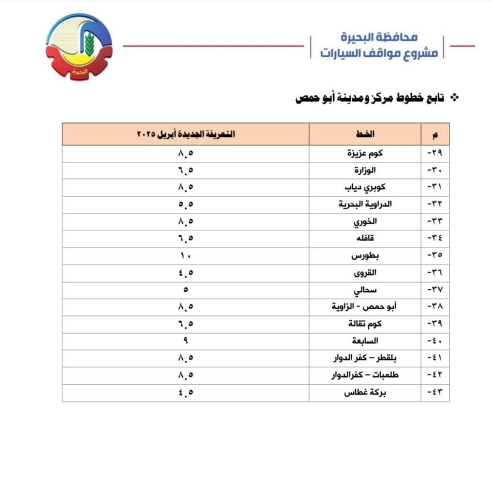 fb_img_17443659186662566576335086834688-1005x1024 محافظ البحيرة تعتمد تعريفة الركوب لمركبات السرفيس والنقل العام