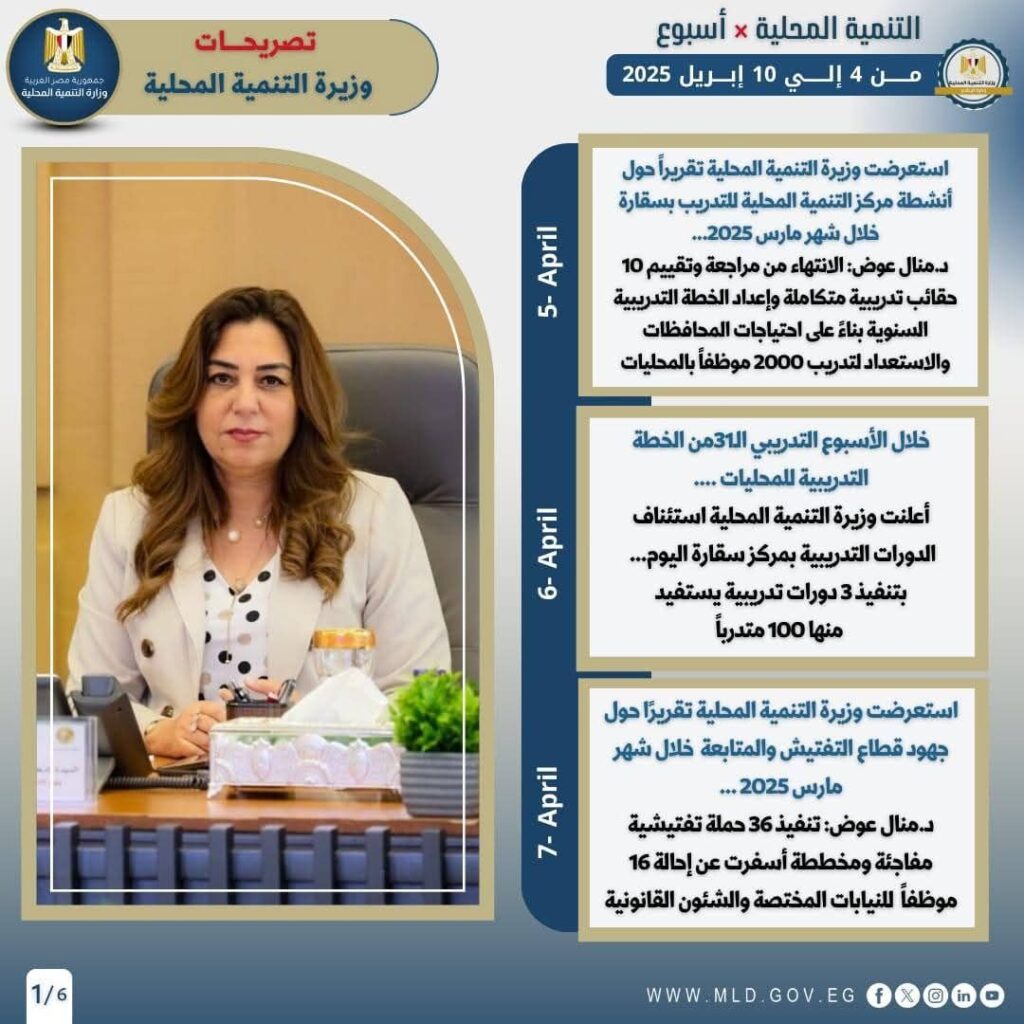 fb_img_17443661190878217047493299112605-1024x1024 نشرة الحصاد الأسبوعي لرصد أنشطة وزارة التنمية المحلية خلال (4 – 10 أبريل 2025)
