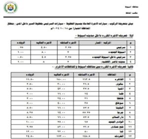 fb_img_17443666936843617601352501658513-300x282 محافظ أسيوط يعلن تعريفة الركوب الجديدة لسيارات الأجرة والتاكسي ويوجه بتكثيف الحملات الرقابية على محطات الوقود ومواقف السرفيس وخطوط ساخنة لتلقي شكاوى المواطنين