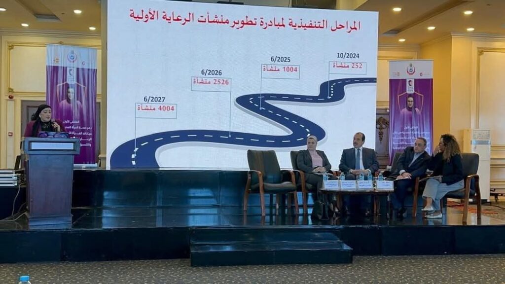 fb_img_17448903950261196399443895374706-1024x576 رئيسة المجلس القومي للطفولة والأمومة تشارك بالملتقى الأول لدعم صحة المرأة المصرية من خلال عيادات المرأة الآمنة بمنشآت الرعاية الصحية الأولية