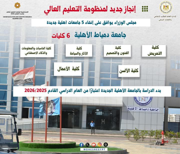 fb_img_17453297688442714749830168432980 استمرار نشر سلسلة "الجامعات الأهلية الجديدة".. والتعريف بجامعة دمياط الأهلية