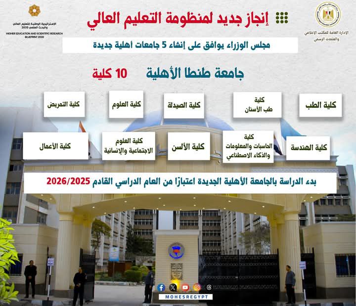 fb_img_17454127641523525591552536422270 استمرار نشر سلسلة "الجامعات الأهلية الجديدة" والتعريف بجامعة طنطا الأهلية