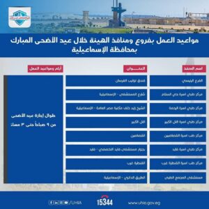 fb_img_17491198293448003767860984862108-300x300 الهيئة العامة للتأمين الصحى الشامل تعلن مواعيد العمل بمنافذها خلال إجازة عيد الأضحى المبارك
