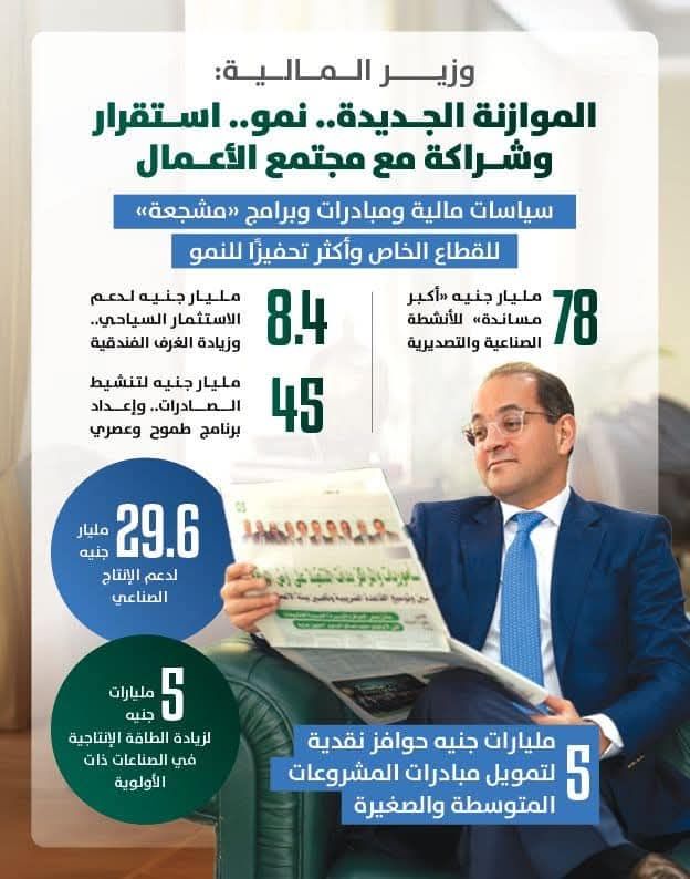 fb_img_17493800295096412269673179478225 وزير المالية.. في خطوة قوية بمسار الشراكة مع مجتمع الأعمال..