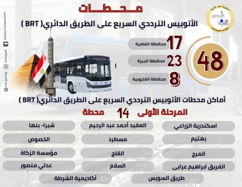 fb_img_17493801289981481518631218854371-1024x791 بعد بدء التشغيل التجريبي بجمهور الركاب للمرحلة الأولى من مشروع الأتوبيس الترددي السريع BRT..