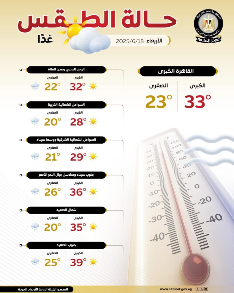 fb_img_17501933540145871686261081227854-819x1024 حالة الطقس غدا الاربعاء 18/6/2025