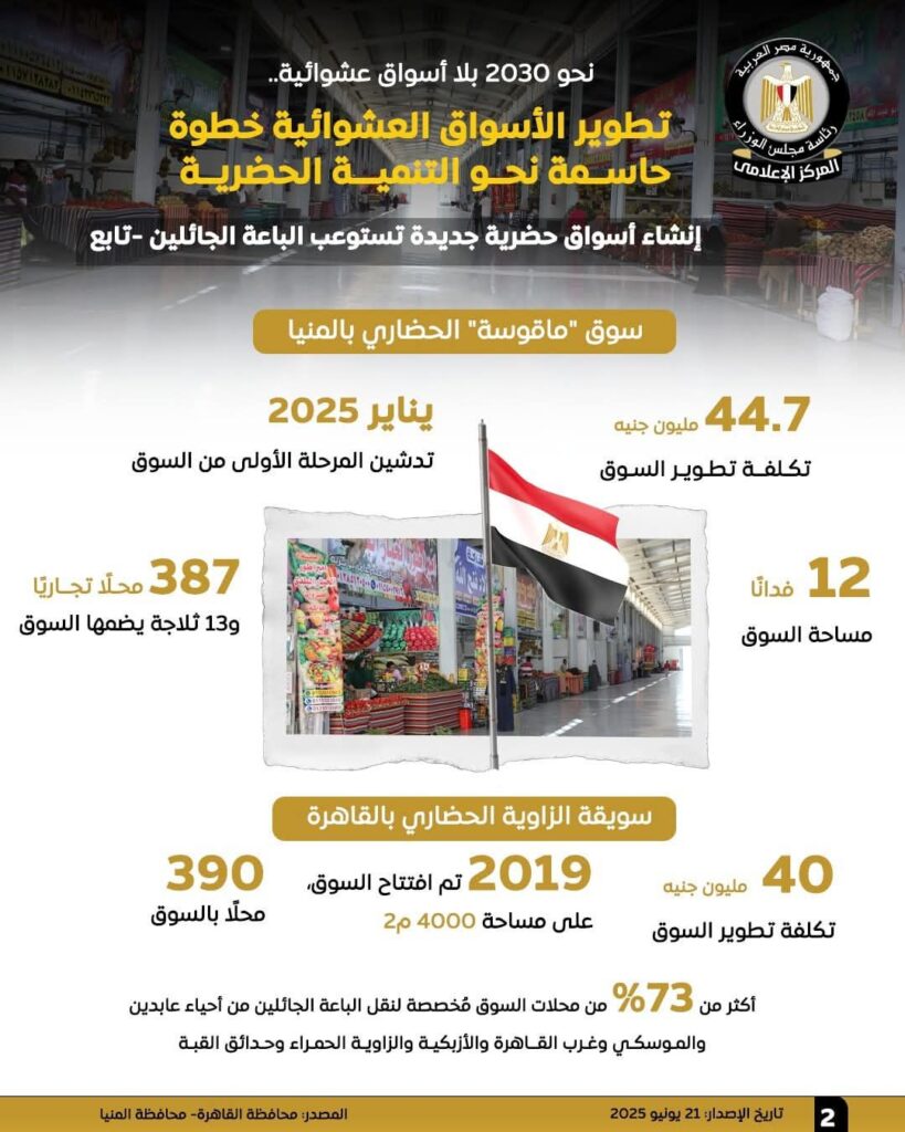 fb_img_17504927515862297001414868843717-819x1024 في خطوة محورية نحو التنمية الحضرية