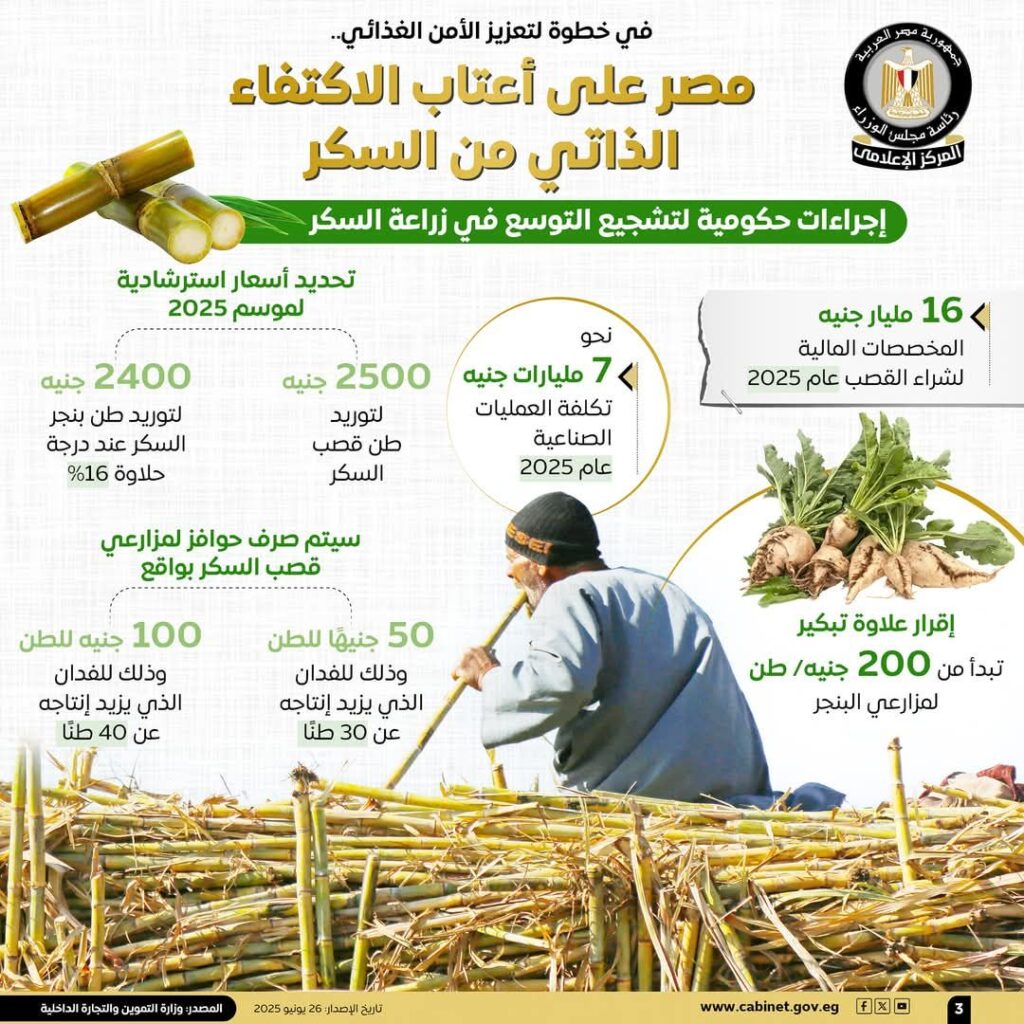 fb_img_17509288832735215508809228390587-1024x1024 المركز الإعلامي لمجلس الوزراء: مصر على أعتاب الاكتفاء الذاتي من السكر