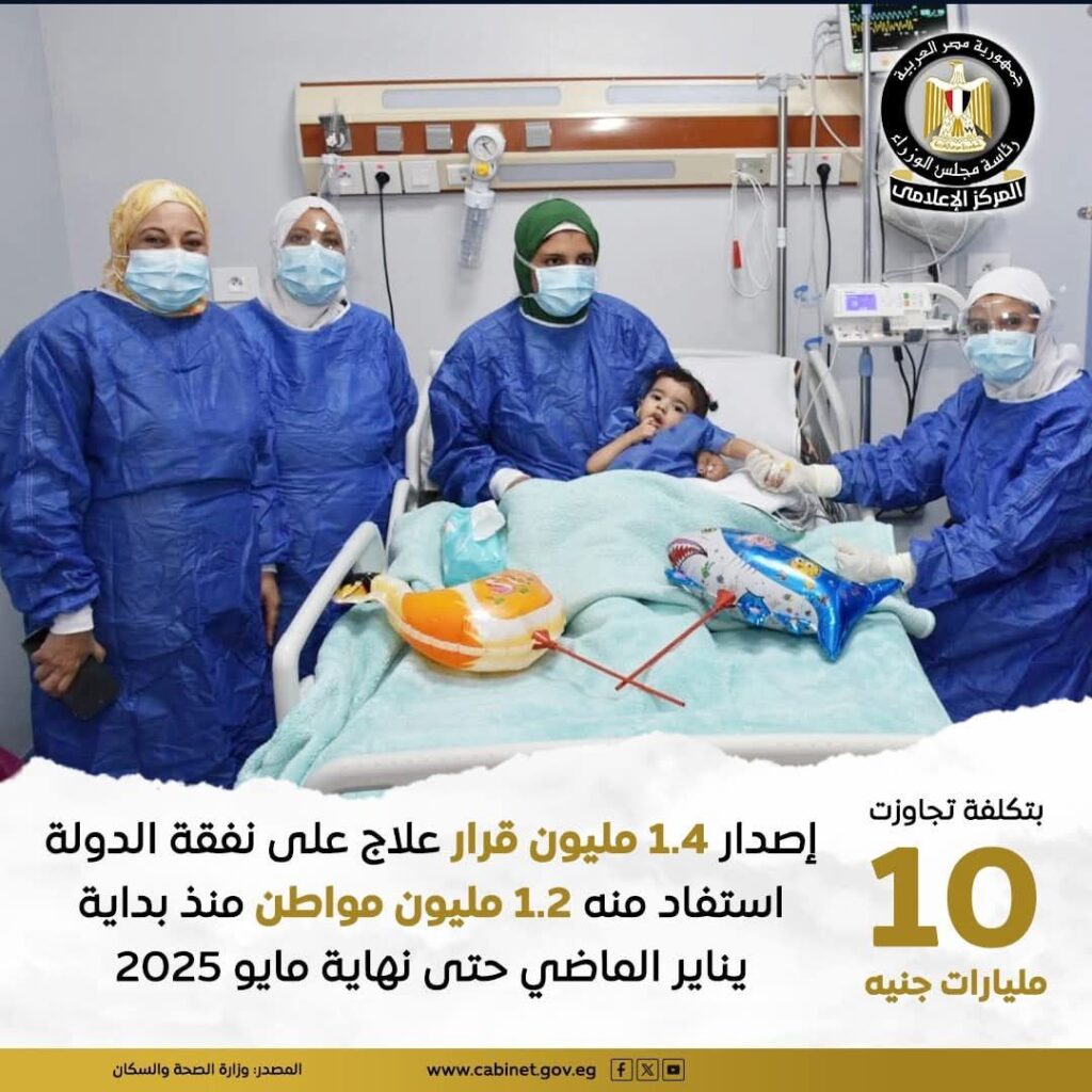 fb_img_17512680254797624444021286999627-1024x1024 القرارات الصادرة شملت العديد من التخصصات، أبرزها (الأورام، وأمراض الكبد، وزراعة الكلى، والعيون، وأمراض القلب، والعظام والمفاصل، والمخ والأعصاب، وزراعة النخاع العظمي، والفشل الكلوي، والتصلب المناعي، وقساطر ودعامات طرفية، والأشعة التداخلية، والأطراف الصناعية، وأمراض الدم).