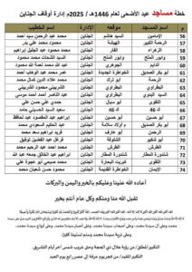 img-20250604-wa00137507947455259655803-212x300 أوقاف السويس تحدد 123 ساحة ومسجداً لصلاة عيد الأضحى وتعلن جاهزيتها