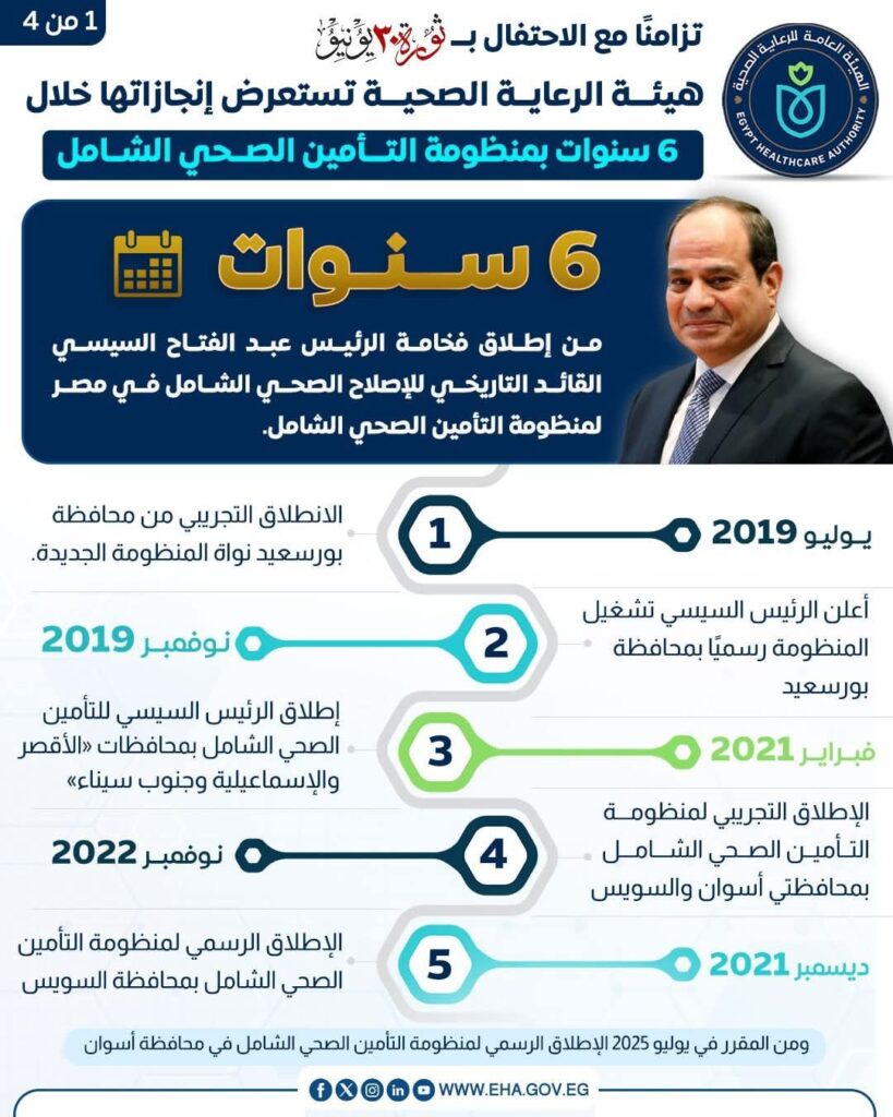 fb_img_17513526627065351666419819120903-819x1024 تزامنًا مع الاحتفال بثورة 30 يونيو»