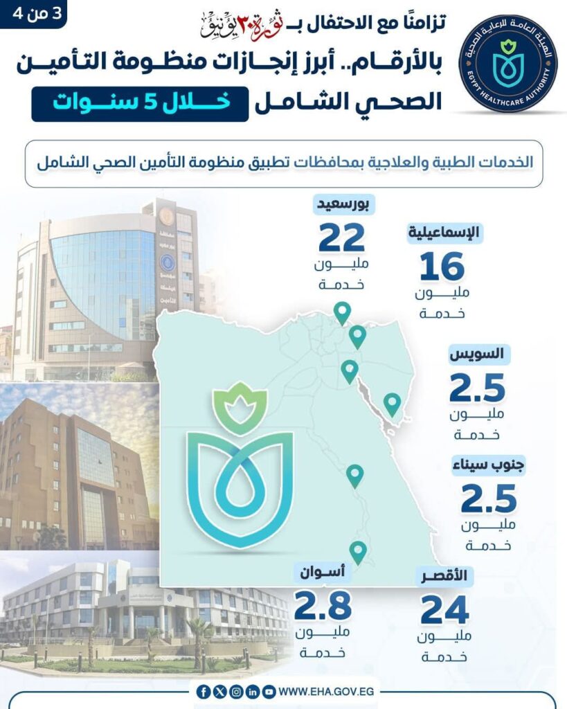 fb_img_17513526714368575730329517007315-819x1024 تزامنًا مع الاحتفال بثورة 30 يونيو»