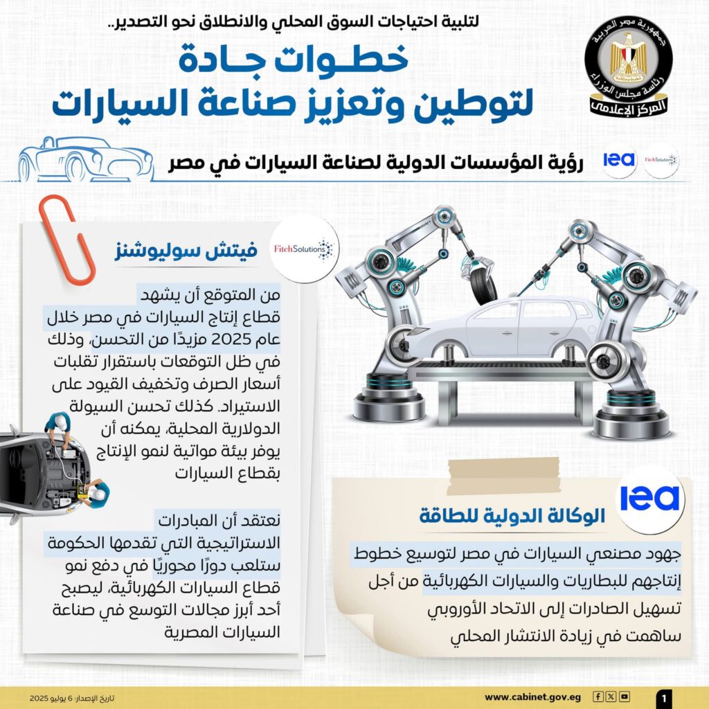 fb_img_17517954529353023433306173837804-1024x1024 المركز الإعلامي لمجلس الوزراء يستعرض بالإنفوجراف خطوات الدولة لتوطين وتعزيز صناعة السيارات