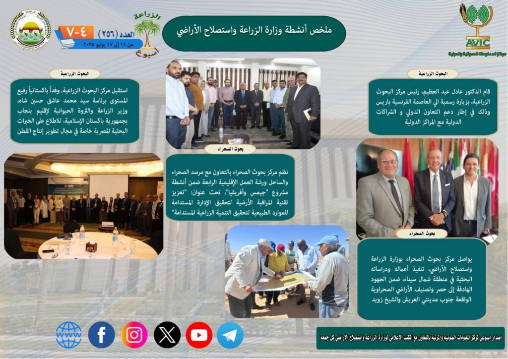 fb_img_17528401606724971282776727420093-1024x724 وزير الزراعة يشهد توقيع بروتوكول تعاون بين مركز البحوث الزراعية والمركز العربي لدراسات المناطق الجافة والأراضي القاحلة "أكساد" لتنفيذ حزمة من المشروعات المشتركة لمواجهة التحديات المناخية