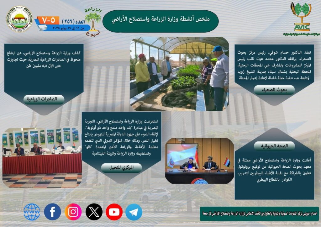 fb_img_1752840162714890823078068699637-1024x724 وزير الزراعة يشهد توقيع بروتوكول تعاون بين مركز البحوث الزراعية والمركز العربي لدراسات المناطق الجافة والأراضي القاحلة "أكساد" لتنفيذ حزمة من المشروعات المشتركة لمواجهة التحديات المناخية