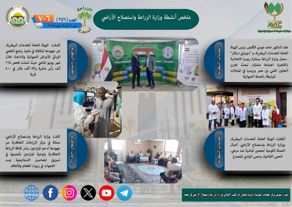 fb_img_17528401646767333396431787542191-1024x724 وزير الزراعة يشهد توقيع بروتوكول تعاون بين مركز البحوث الزراعية والمركز العربي لدراسات المناطق الجافة والأراضي القاحلة "أكساد" لتنفيذ حزمة من المشروعات المشتركة لمواجهة التحديات المناخية