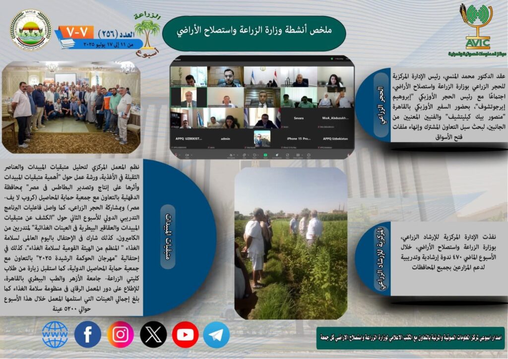 fb_img_17528401690444457049333975987164-1024x724 وزير الزراعة يشهد توقيع بروتوكول تعاون بين مركز البحوث الزراعية والمركز العربي لدراسات المناطق الجافة والأراضي القاحلة "أكساد" لتنفيذ حزمة من المشروعات المشتركة لمواجهة التحديات المناخية