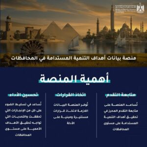 fb_img_1753864826128921865492199657422-300x300 وزارة التخطيط والتنمية الاقتصادية والتعاون الدولي تطلق «منصة بيانات أهداف التنمية المستدامة بالمحافظات»