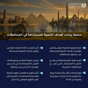 fb_img_17538648265172730074009276217333-300x300 وزارة التخطيط والتنمية الاقتصادية والتعاون الدولي تطلق «منصة بيانات أهداف التنمية المستدامة بالمحافظات»