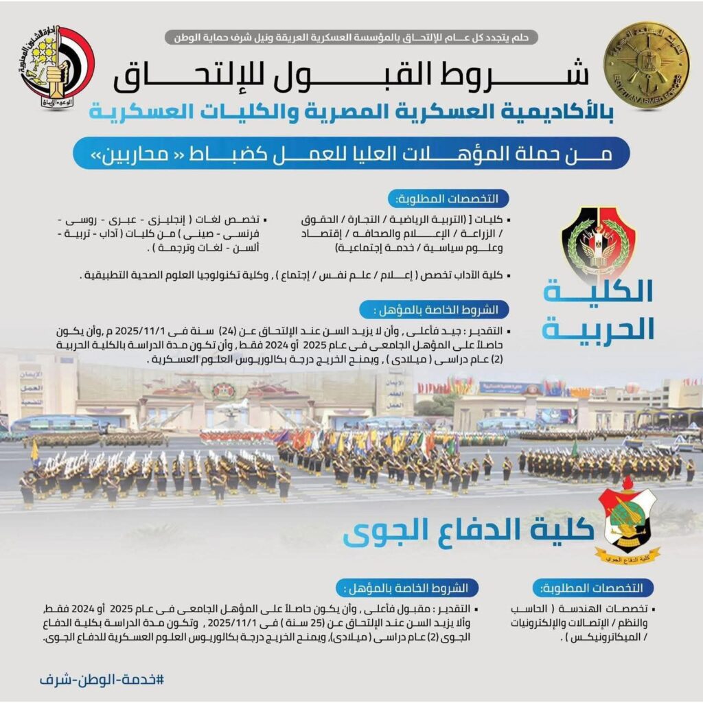 fb_img_17538716357575524042618277961007-1024x1024 شروط الالتحاق الاكاديمية العسكرية والكليات العسكرية من حملة المؤهلات العليا