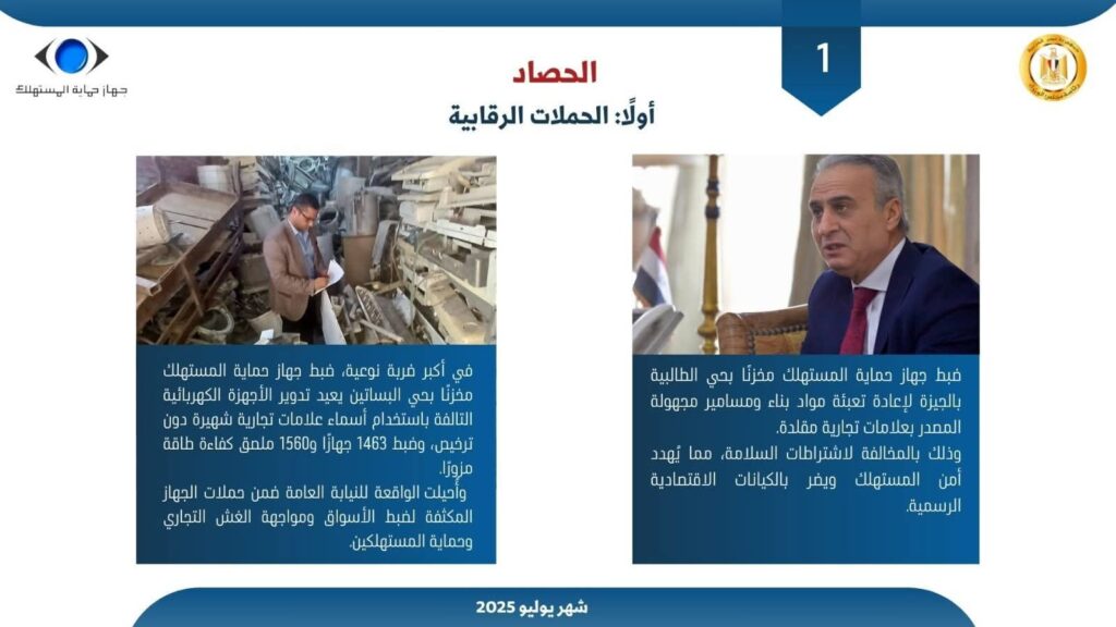 fb_img_17544969135717648587844507115469-1024x576 رئيس جهاز حماية المستهلك يستعرض أبرز جهود جهاز حماية المستهلك خلال شهر يوليو