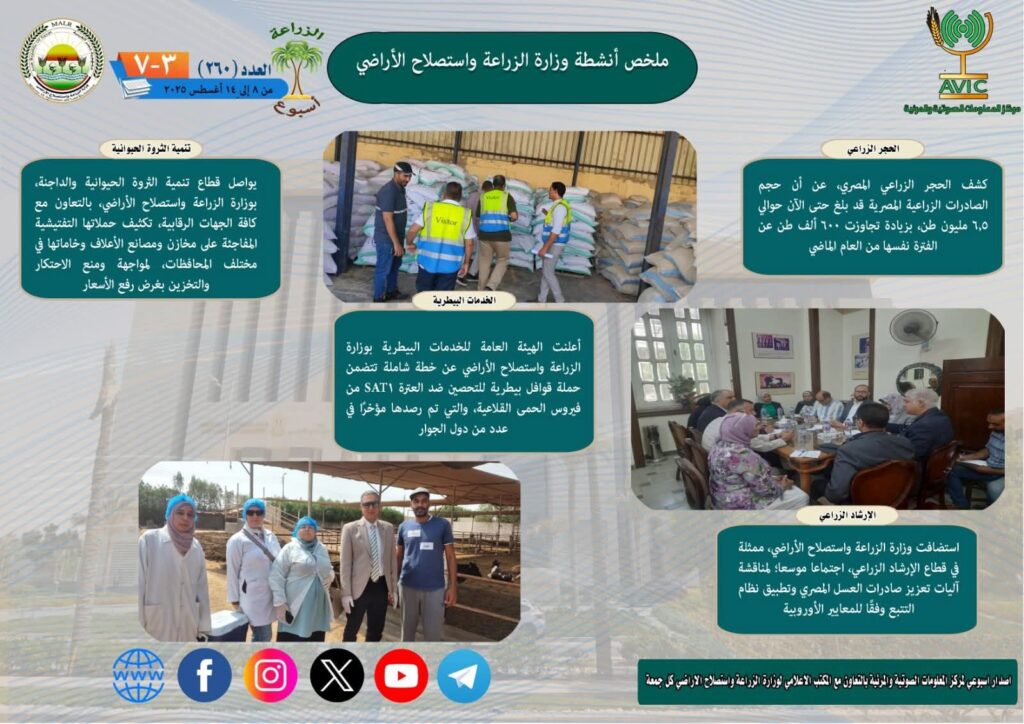 fb_img_1755265910496443738708242705936-1024x724 أبرز أنشطة وزارة الزراعة خلال أسبوع:- وزير الزراعة يعقد اجتماعًا مع وزيرة التنمية المحلية والقائم بأعمال وزير البيئة لبحث سبل التعاون في التوسع في استخدام المخلفات الزراعية والحيوانية في إنتاج غاز حيوي وسماد عضوي