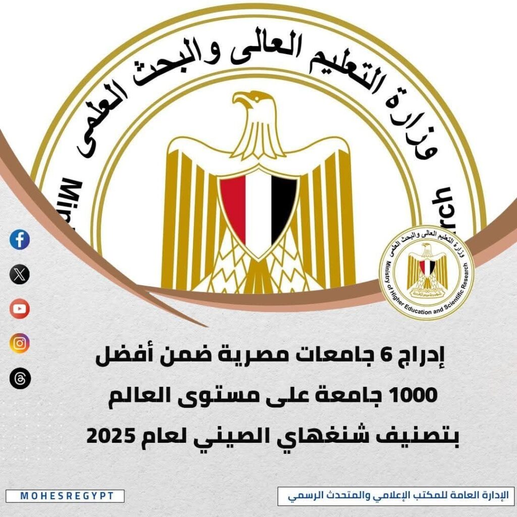 fb_img_1755949762188606172462210738098-1024x1024 وزير التعليم العالي يعقد اجتماعًا مع نائب حاكم الشارقة ورئيس جامعة الشارقة لبحث سبل التعاون المشترك