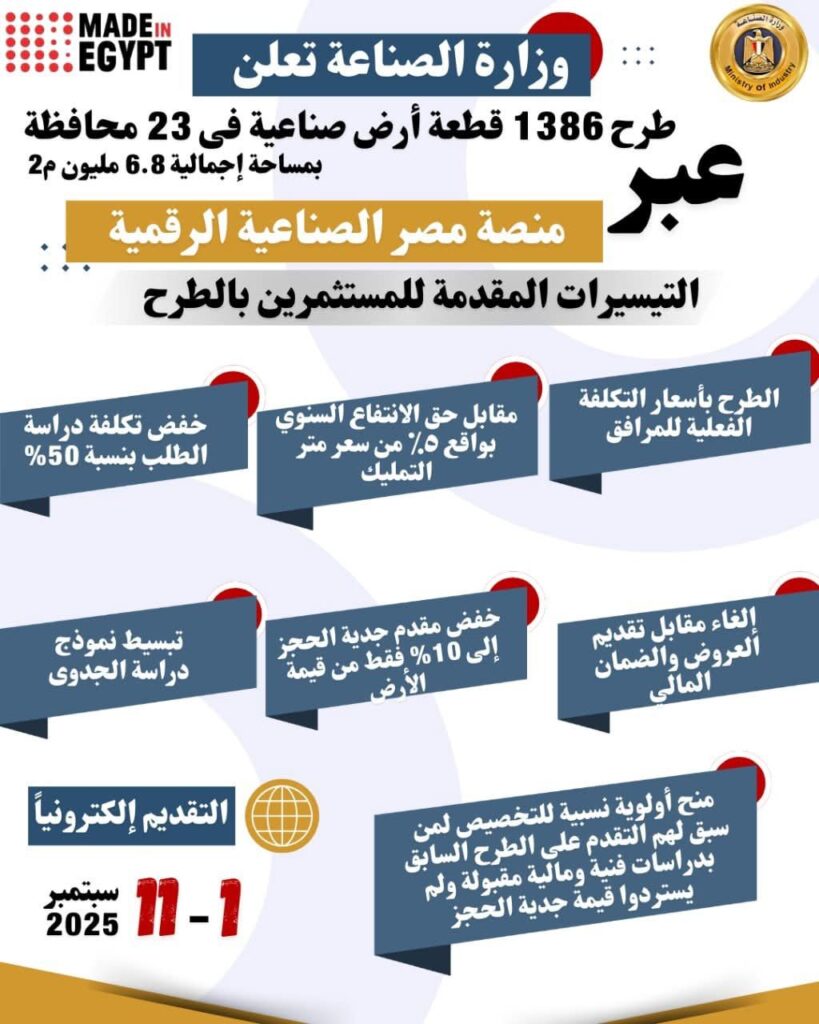 fb_img_17566464302512159504173856566180-819x1024 تنفيذاً لتوجيهات فخامة رئيس الجمهورية بدعم القطاع الصناعي وتوطين الصناعة المحلية• نائب رئيس مجلس الوزراء للتنمية الصناعية وزير الصناعة والنقل يعلن عن طرح 1386 قطعة أرض صناعية في 23 محافظة على مساحة إجمالية 6.8 مليون م2