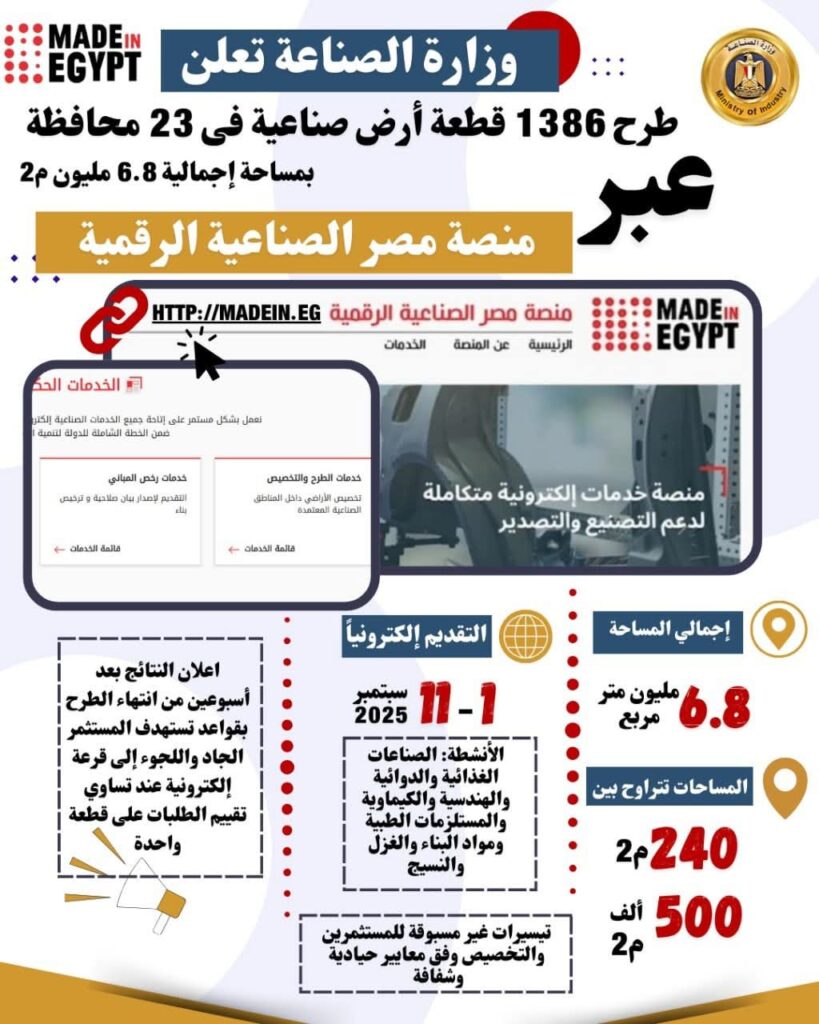 fb_img_17566464319032798206887201018015-819x1024 تنفيذاً لتوجيهات فخامة رئيس الجمهورية بدعم القطاع الصناعي وتوطين الصناعة المحلية• نائب رئيس مجلس الوزراء للتنمية الصناعية وزير الصناعة والنقل يعلن عن طرح 1386 قطعة أرض صناعية في 23 محافظة على مساحة إجمالية 6.8 مليون م2