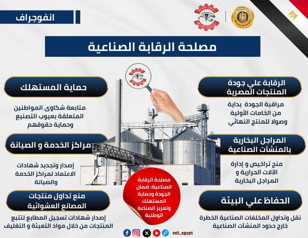 fb_img_17578440707663050063160799183979-1024x792 أبرز المعلومات حول دور مصلحة الرقابة الصناعية في تعزيز جودة المنتجات المصرية وحماية المستهلك ودعم الصناعة الوطنية