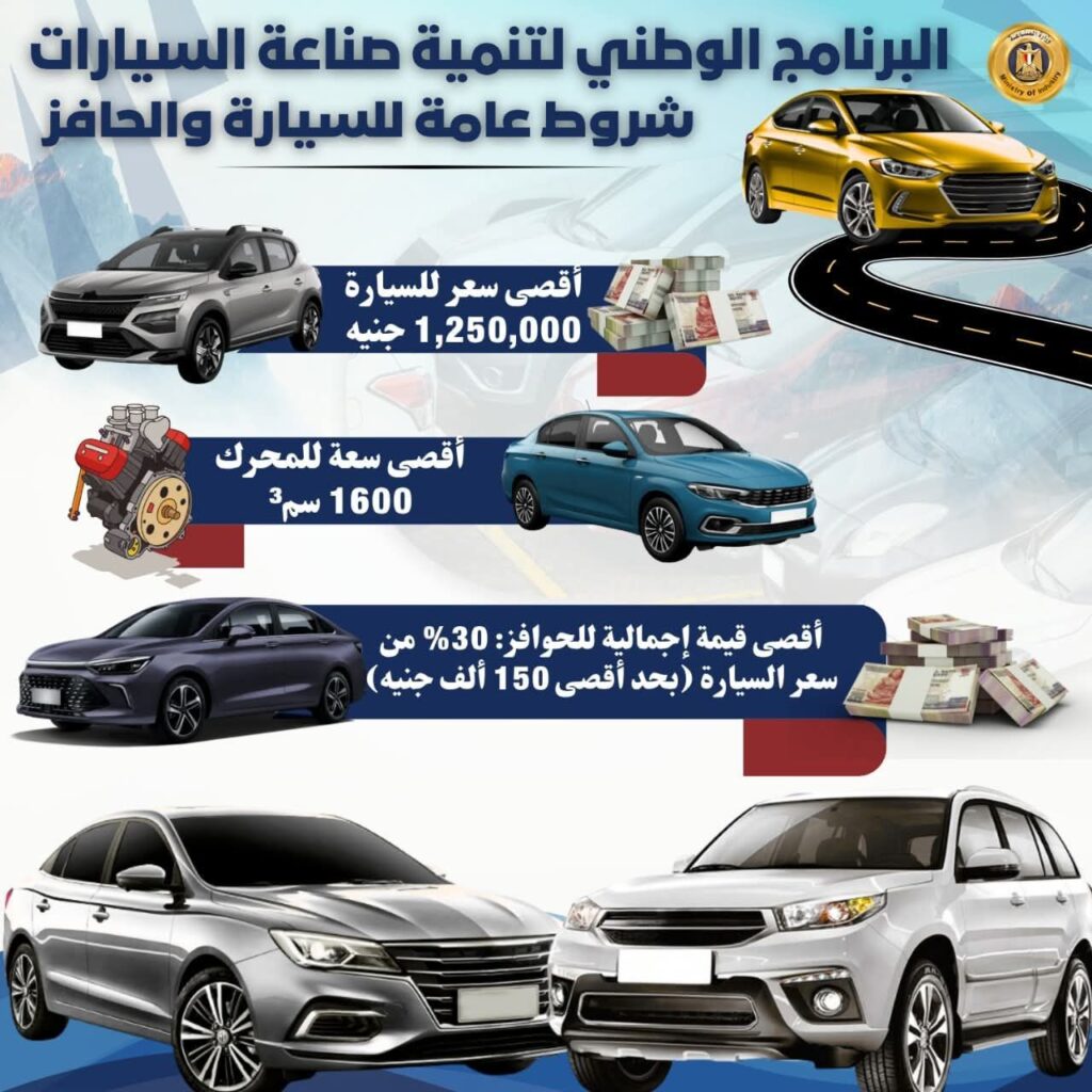 fb_img_17600065990037848034096019944385-1024x1024 الحوافز المقدمة لمصنعي السيارات في إطار البرنامج الوطني لتنمية صناعة السيارات واشتراطات الاستفادة من البرنامج