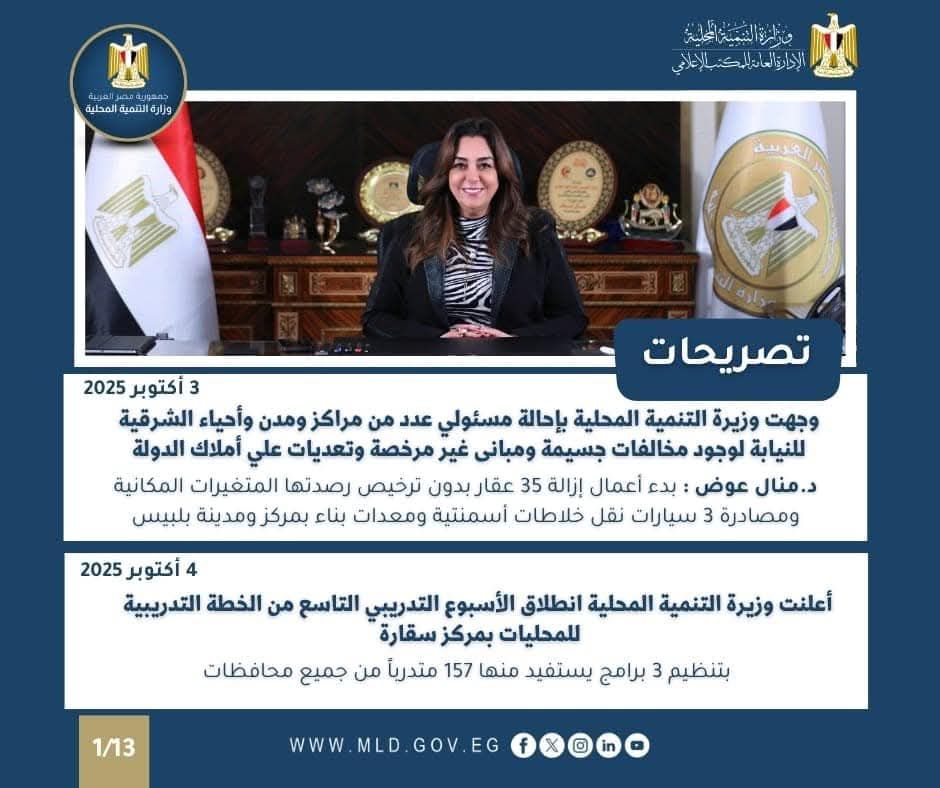 fb_img_1760090193006693451445142027223 أبرز أنشطة وزارة التنمية المحلية خلال أسبوع:- وزيرة التنمية المحلية توجه بإحالة عدد من المسؤولين في مراكز ومدن الزقازيق وبلبيس وديرب نجم و حي أول الزقازيق بمحافظة الشرقية للنيابة المختصة لإعمال شئونها حيال المخالفات الجسيمة والمباني غير المرخصة والتعديات على أملاك الدولة