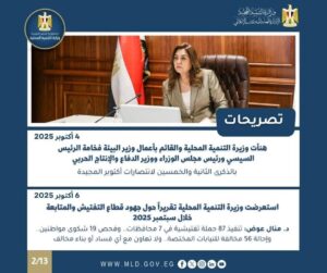 fb_img_17600901955504262699816732286782-300x251 أبرز أنشطة وزارة التنمية المحلية خلال أسبوع:- وزيرة التنمية المحلية توجه بإحالة عدد من المسؤولين في مراكز ومدن الزقازيق وبلبيس وديرب نجم و حي أول الزقازيق بمحافظة الشرقية للنيابة المختصة لإعمال شئونها حيال المخالفات الجسيمة والمباني غير المرخصة والتعديات على أملاك الدولة