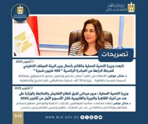fb_img_17600901978658736223781244411618-300x251 أبرز أنشطة وزارة التنمية المحلية خلال أسبوع:- وزيرة التنمية المحلية توجه بإحالة عدد من المسؤولين في مراكز ومدن الزقازيق وبلبيس وديرب نجم و حي أول الزقازيق بمحافظة الشرقية للنيابة المختصة لإعمال شئونها حيال المخالفات الجسيمة والمباني غير المرخصة والتعديات على أملاك الدولة