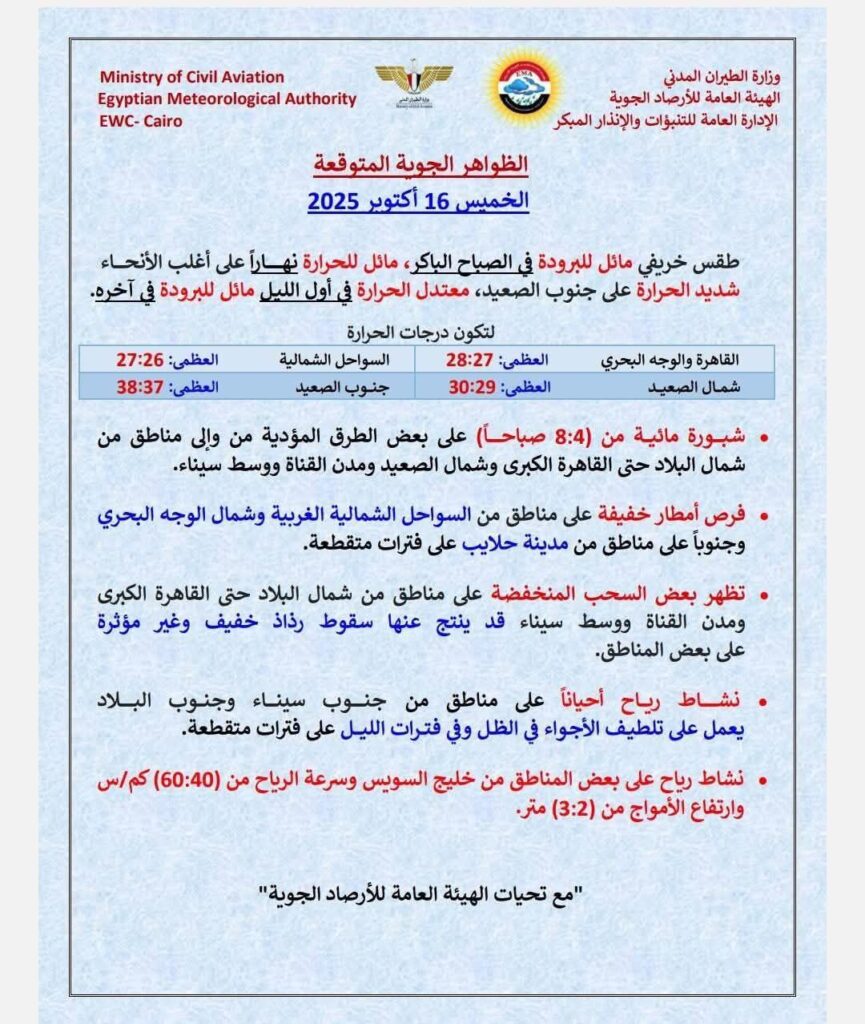 fb_img_17605314454068580202051671614972-865x1024 توقعات الظواهر الجويه