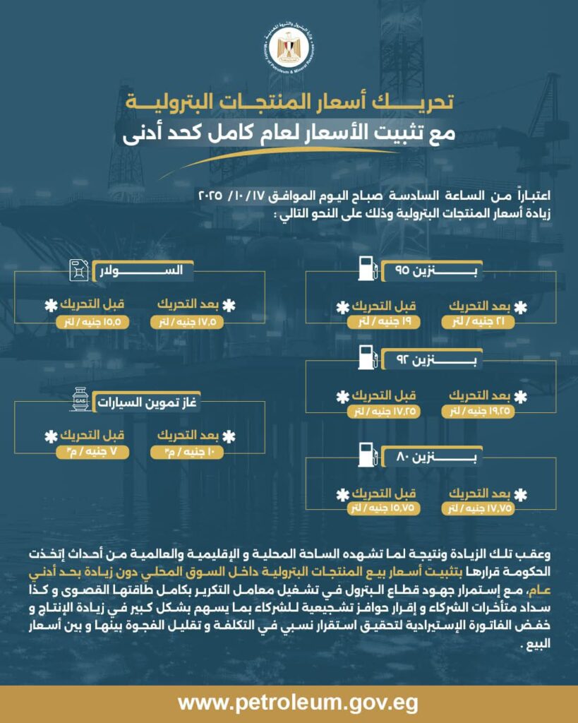 fb_img_17606724099778013172146737770886-819x1024 تحريك أسعار المنتجات البترولية مع تثبيت الأسعار لعام كامل كحد أدني