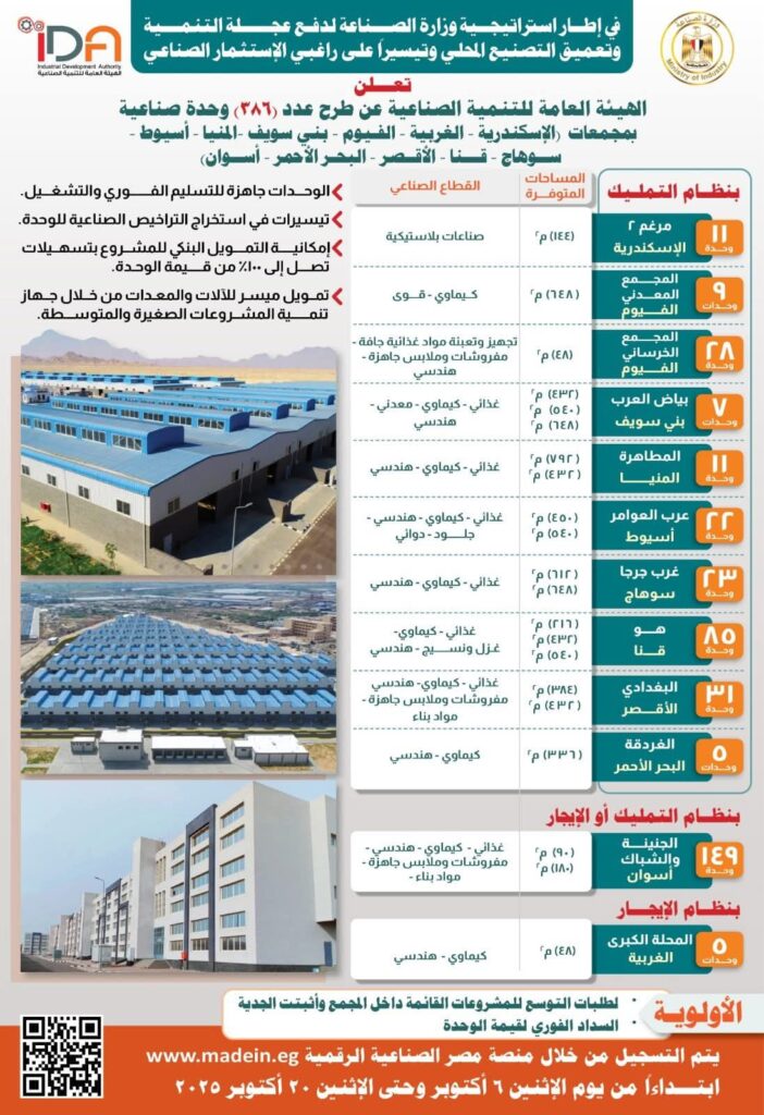 fb_img_17607773056056561075726490123334-702x1024 قبل يومين من إغلاق باب التقديم..📌 وزارة الصناعة تجدد الدعوة للمستثمرين للتقديم على 386 وحدة صناعية جاهزة للتسليم الفوري بـ12 مجمعاً صناعياً في 11 محافظة