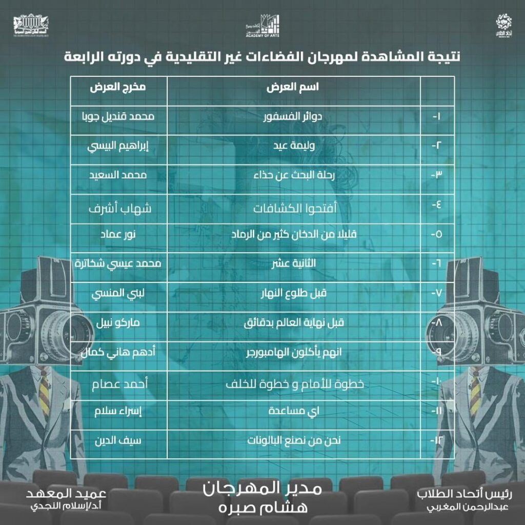 img-20251022-wa0002140493085150883642-1024x1024 بالصور.. مهرجان «الفضاءات غير التقليدية» يعلن عن أسماء العروض المشاركة في دورته الرابعة