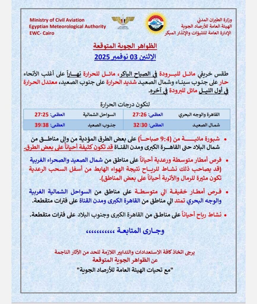 fb_img_17621027211198011347933784815427-866x1024 الظواهر الجويه المتوقعه غدا الاثنين3 نوفمبر 2025