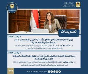 fb_img_17625062508144955197377755568044-300x251 أبرز أنشطة وزارة التنمية المحلية خلال أسبوع:-  وزيرة التنمية المحلية تعلن عن انطلاق فعاليات المرحلة الرابعة من المبادرة الرئاسية لزراعة 100 مليون شجرة بمحافظة  الفيوم