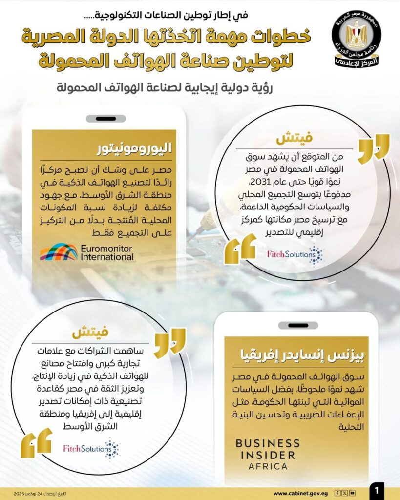 fb_img_1763980901402118173208102493476-819x1024 فيتش" تتوقع نموًا قويًا لسوق الهواتف المحمولة في مصر حتى 2031