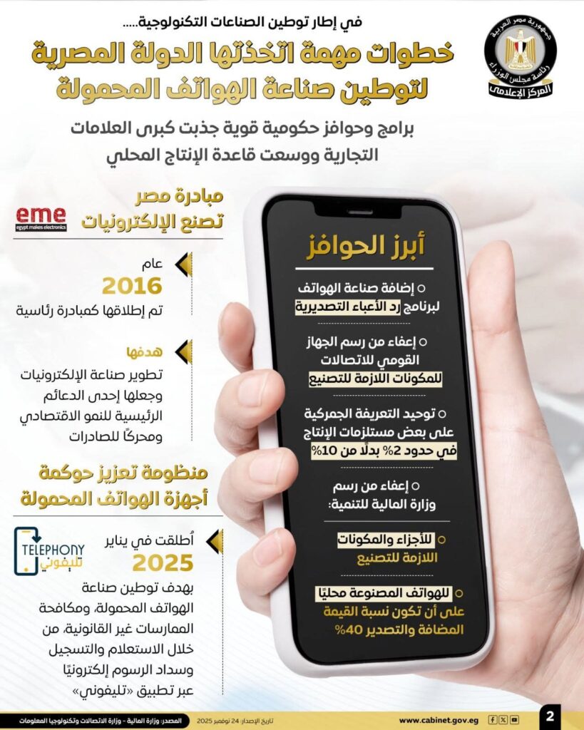 fb_img_17639809064478991386341821406796-819x1024 فيتش" تتوقع نموًا قويًا لسوق الهواتف المحمولة في مصر حتى 2031